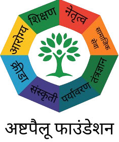 Ashtpailu Foundation Logo
